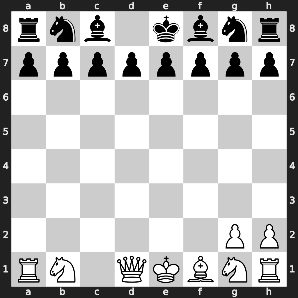 White missing 1 bishop, 6 pawns; Black missing its queen.