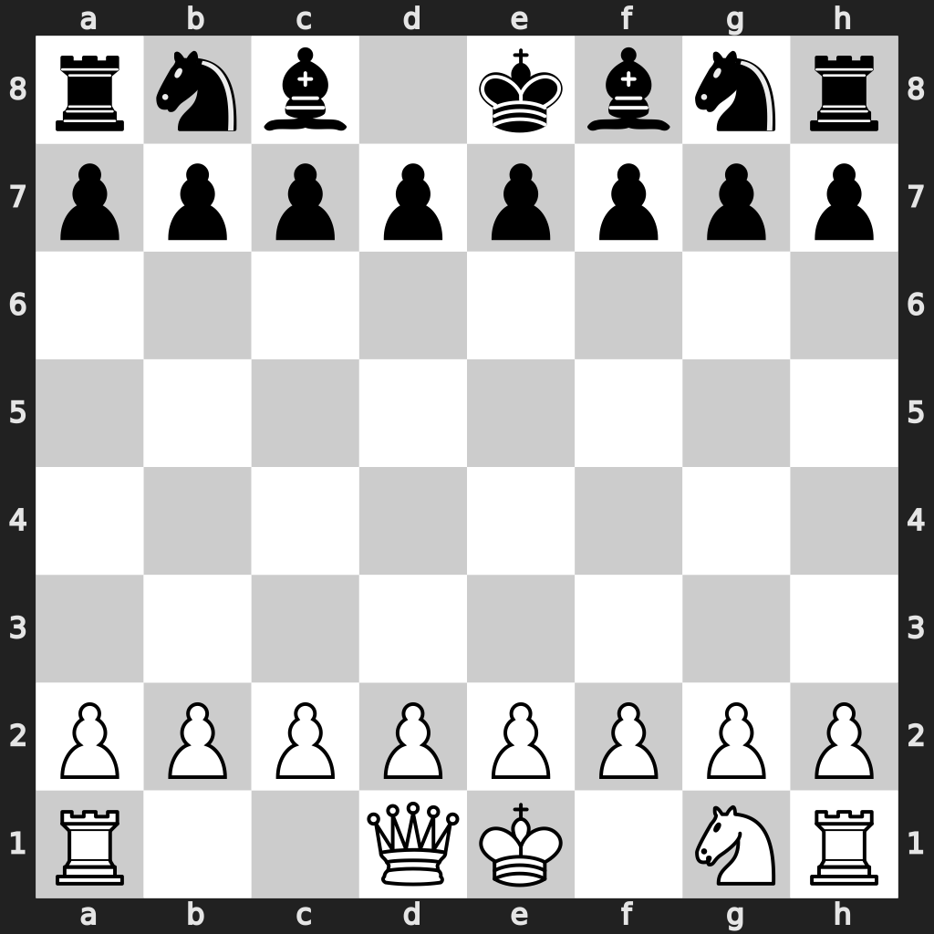 White missing 2 bishops, 1 knight; Black missing its queen.