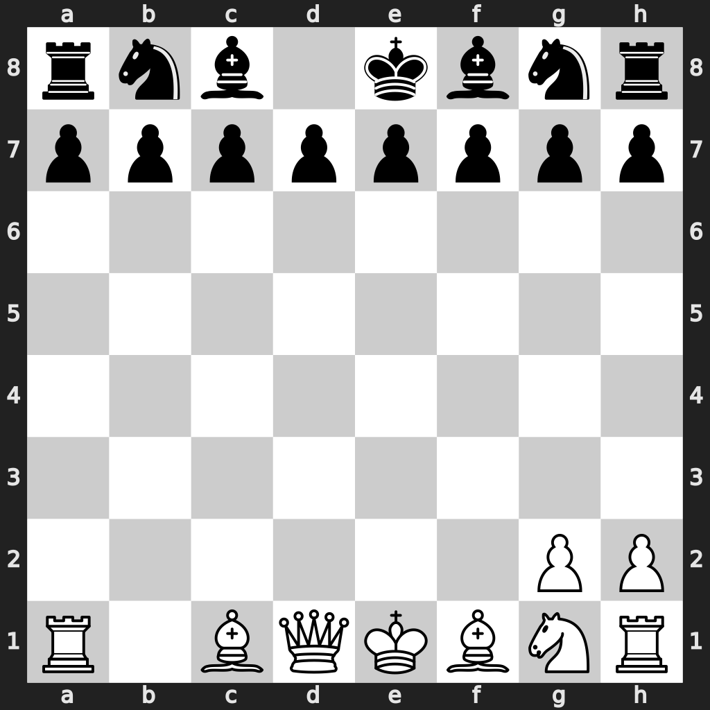 White missing 1 knight, 6 pawns; Black missing its queen.