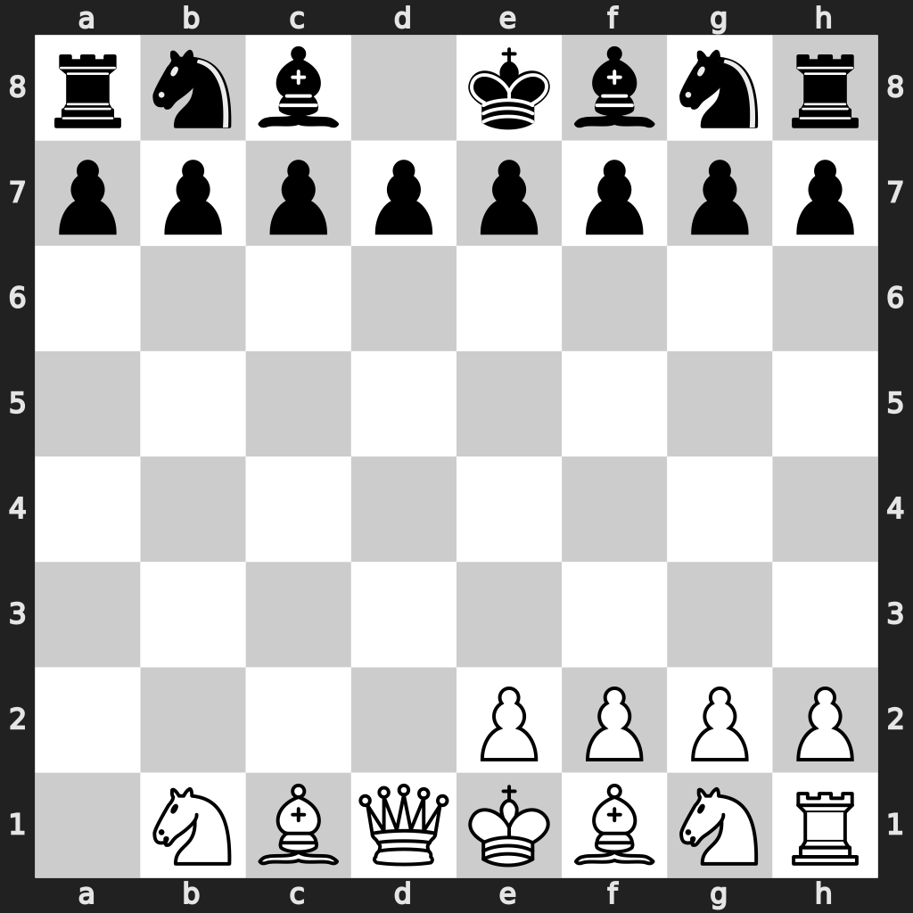 White missing 1 rook, 4 pawns; Black missing its queen.